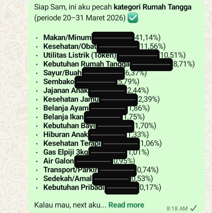 Rekap per kategori, nominal disensor