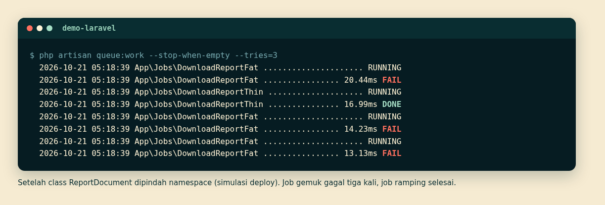 Worker setelah simulasi deploy