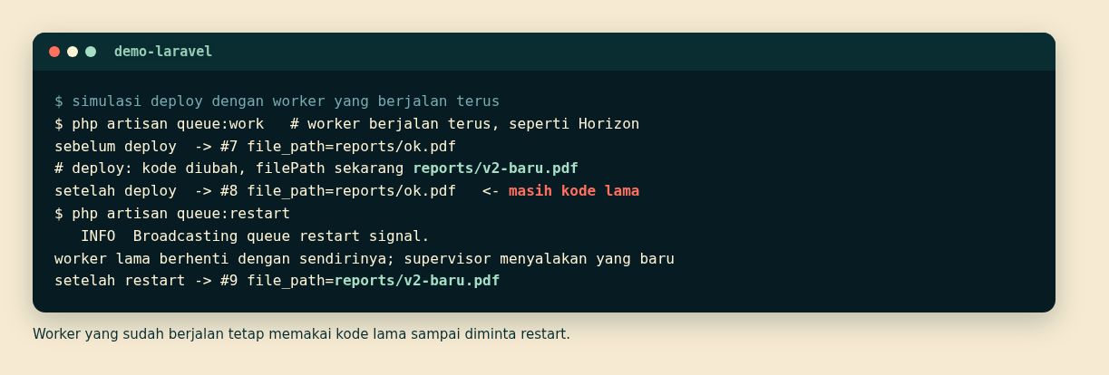 Worker tetap memakai kode lama sampai di-restart